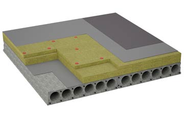 considerations of Great Green flat roofing insulation
