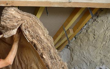 Great Green pitched roof insulation costs